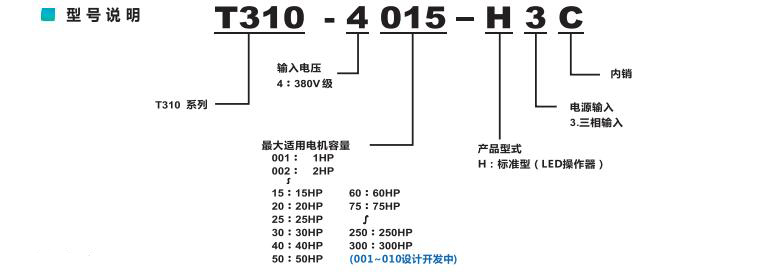 東元變頻器T310