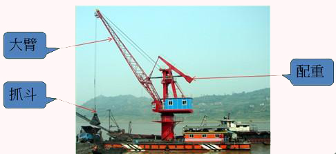 東元變頻器