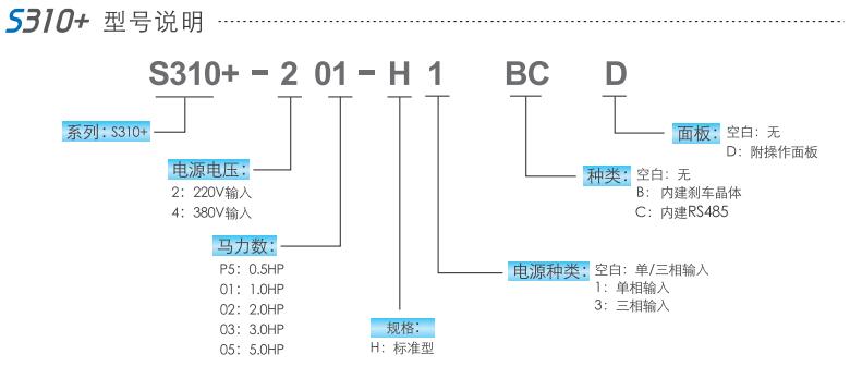 東元變頻器S310+
